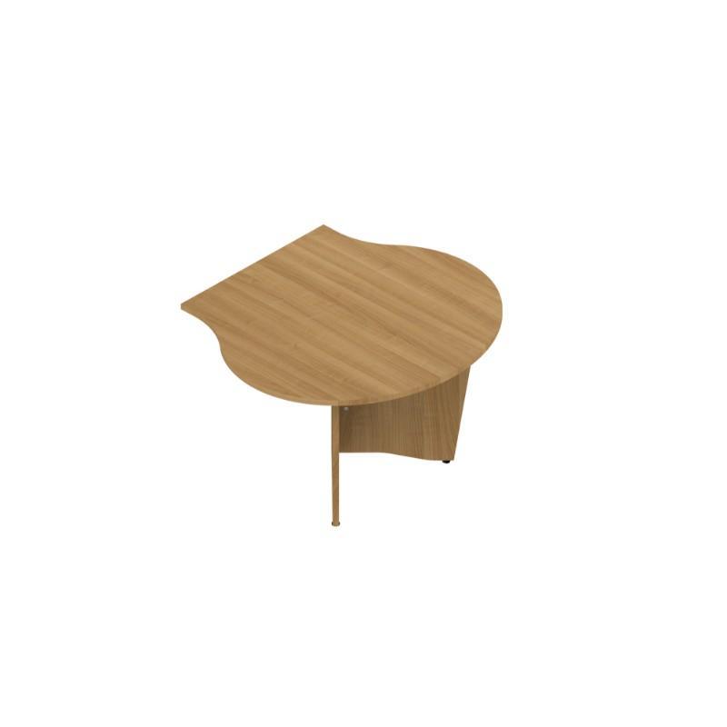 desk Panel Colorado Bulb Shape Desk Extension Panel