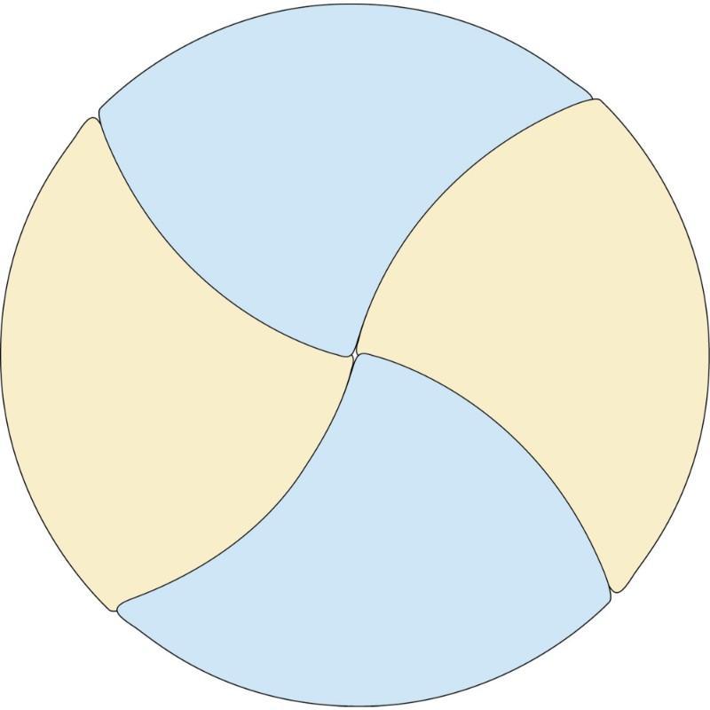 Table Creative Cluster Segment Tables
