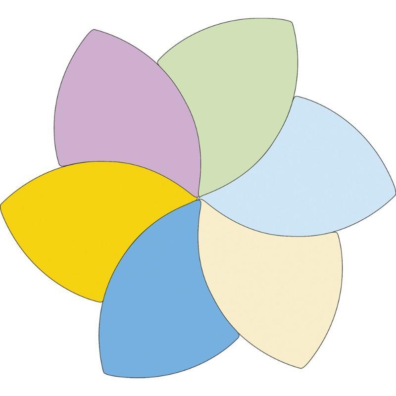 Table Creative Cluster Segment Tables